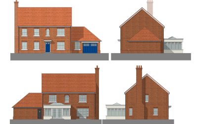 Plot 2