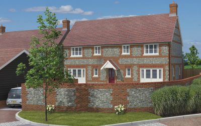 Plot 3